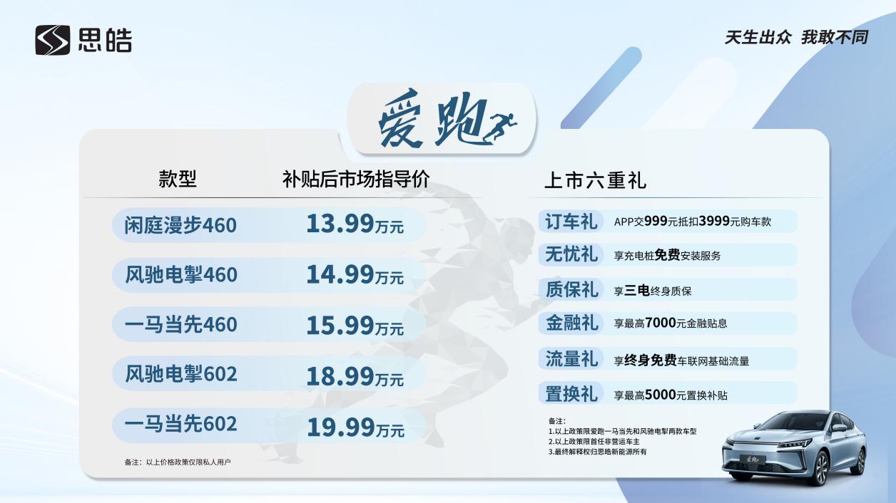 ˵: 7-2616-9 2