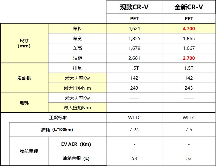 ˵: C:\Users\user\Documents\WeChat Files\fanlougeying\FileStorage\Temp\1662974395126.jpg